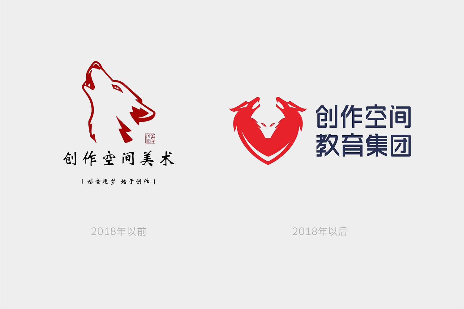 創(chuàng)作空間美術(shù)培訓(xùn)機(jī)構(gòu)logo升級(jí)前后