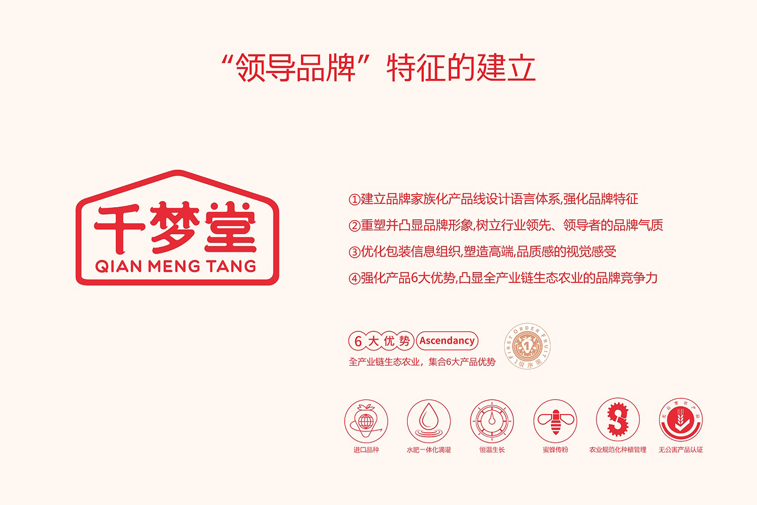 草莓品牌策劃