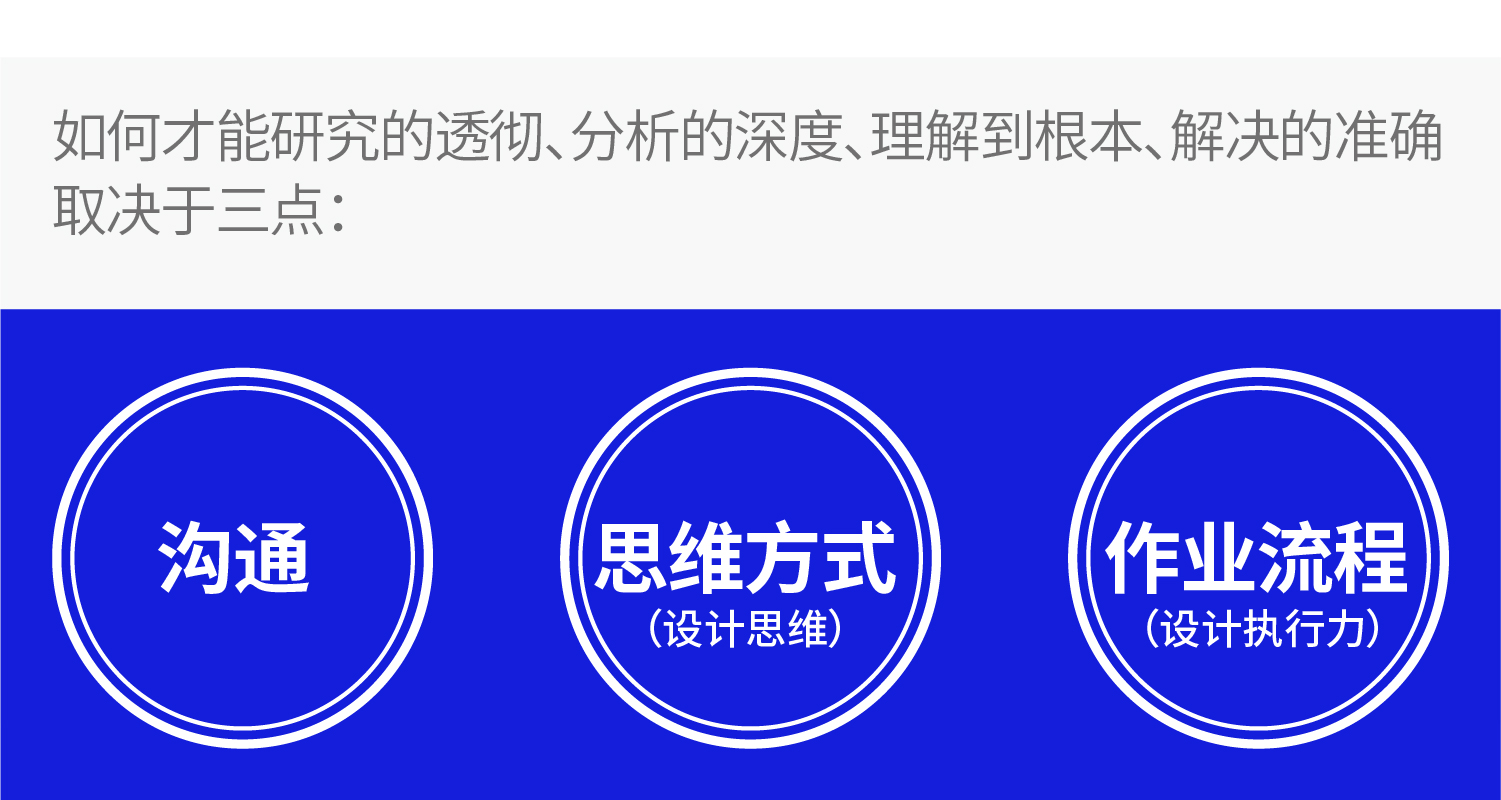 -厚啟包裝設(shè)計