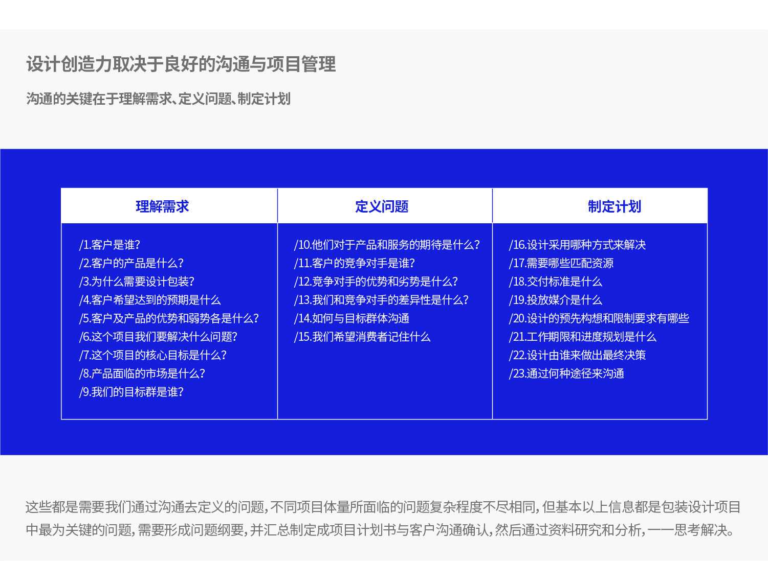 -厚啟包裝設(shè)計