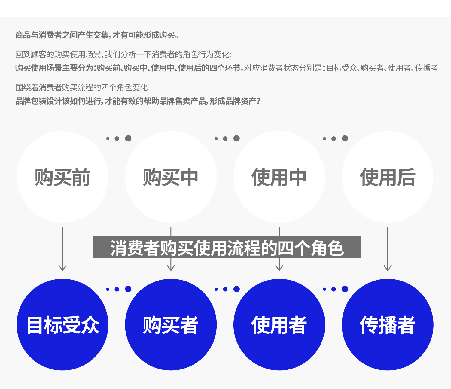 -厚啟包裝設(shè)計(jì)